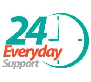 All Day Locksmith Service Milwaukee, WI 414-312-4608 All Day Locksmith Service Milwaukee, WI 414-312-4608 - emergency-03